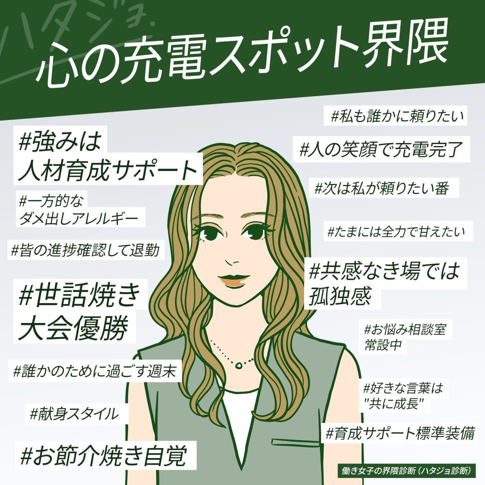 心の充電スポット界隈