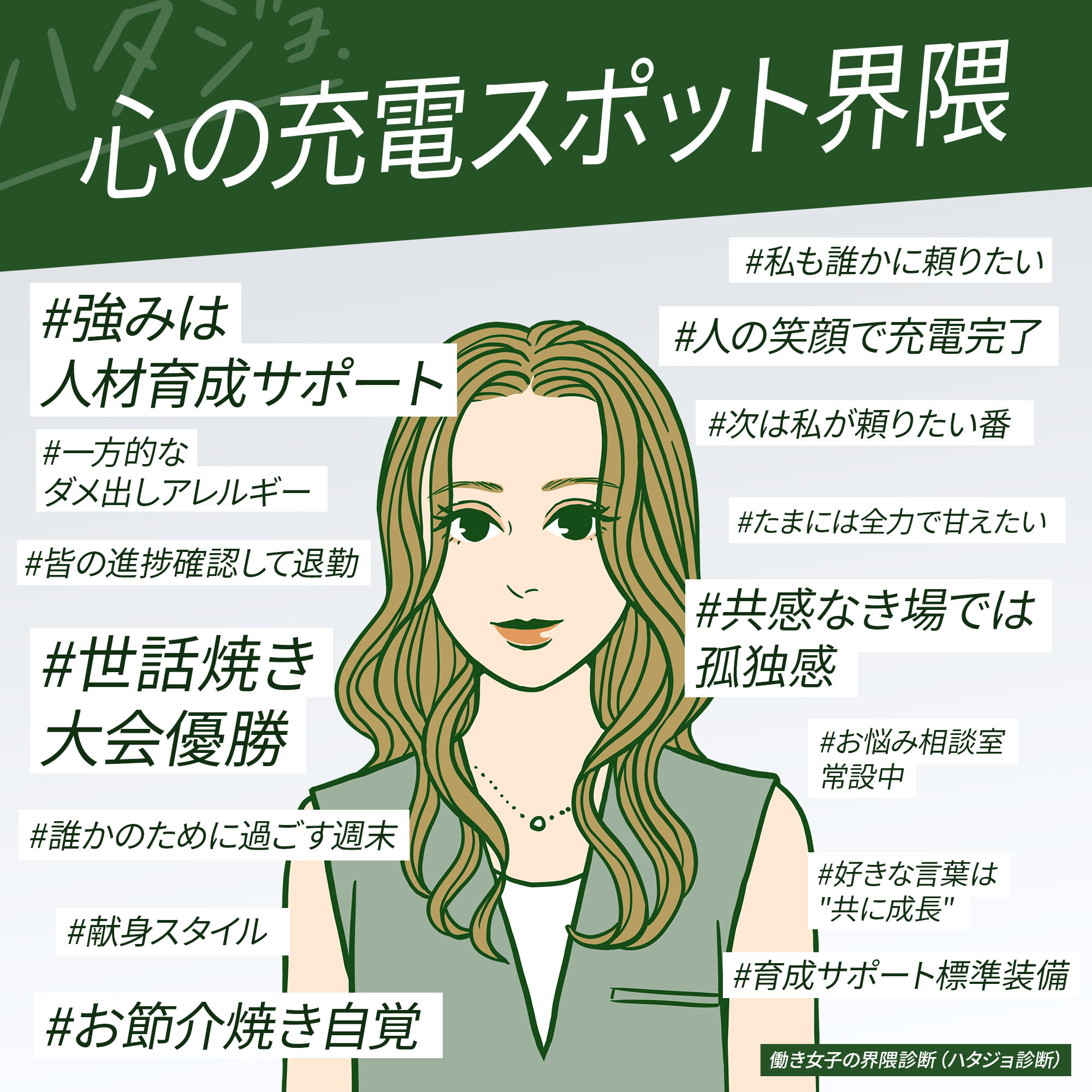 心の充電スポット界隈