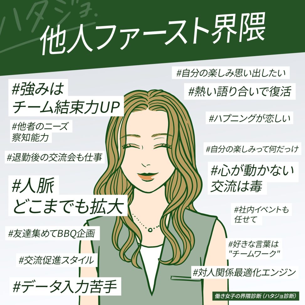 他人ファースト界隈