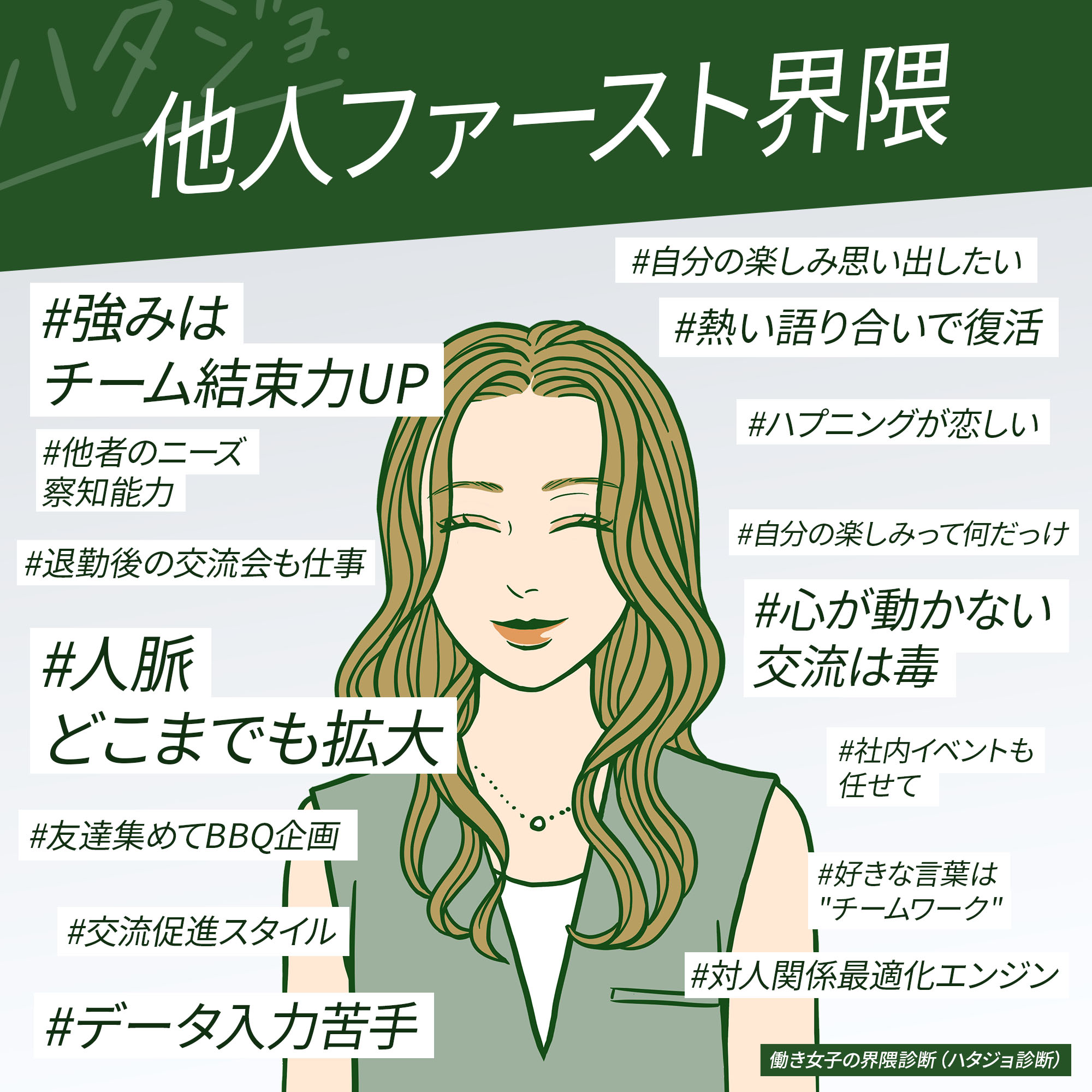 他人ファースト界隈