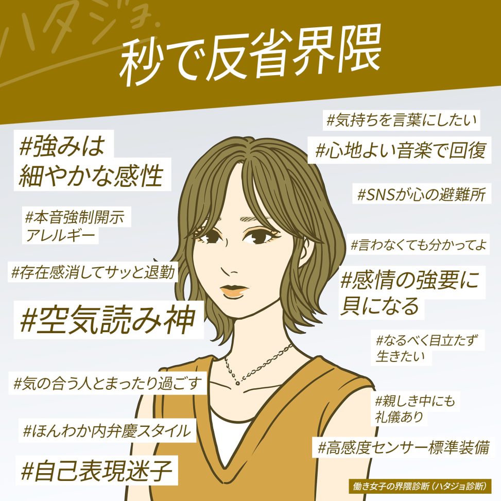 秒で反省界隈
