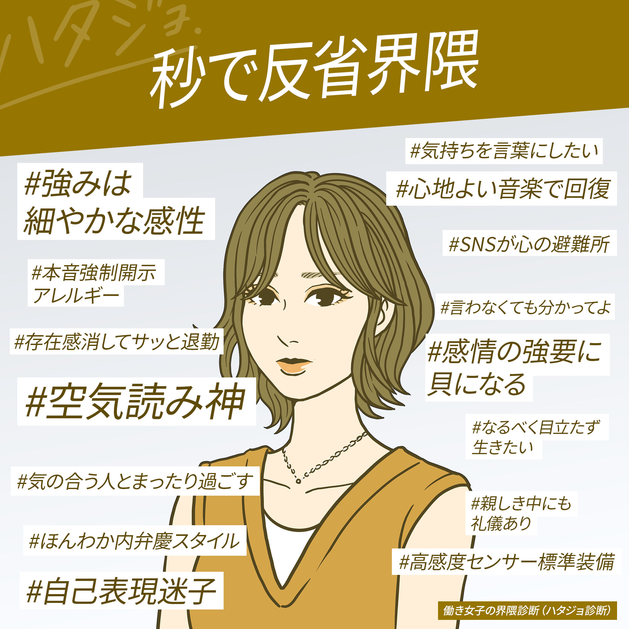 秒で反省界隈