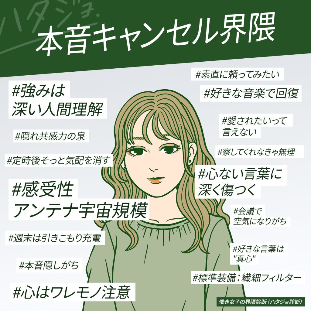 本音キャンセル界隈