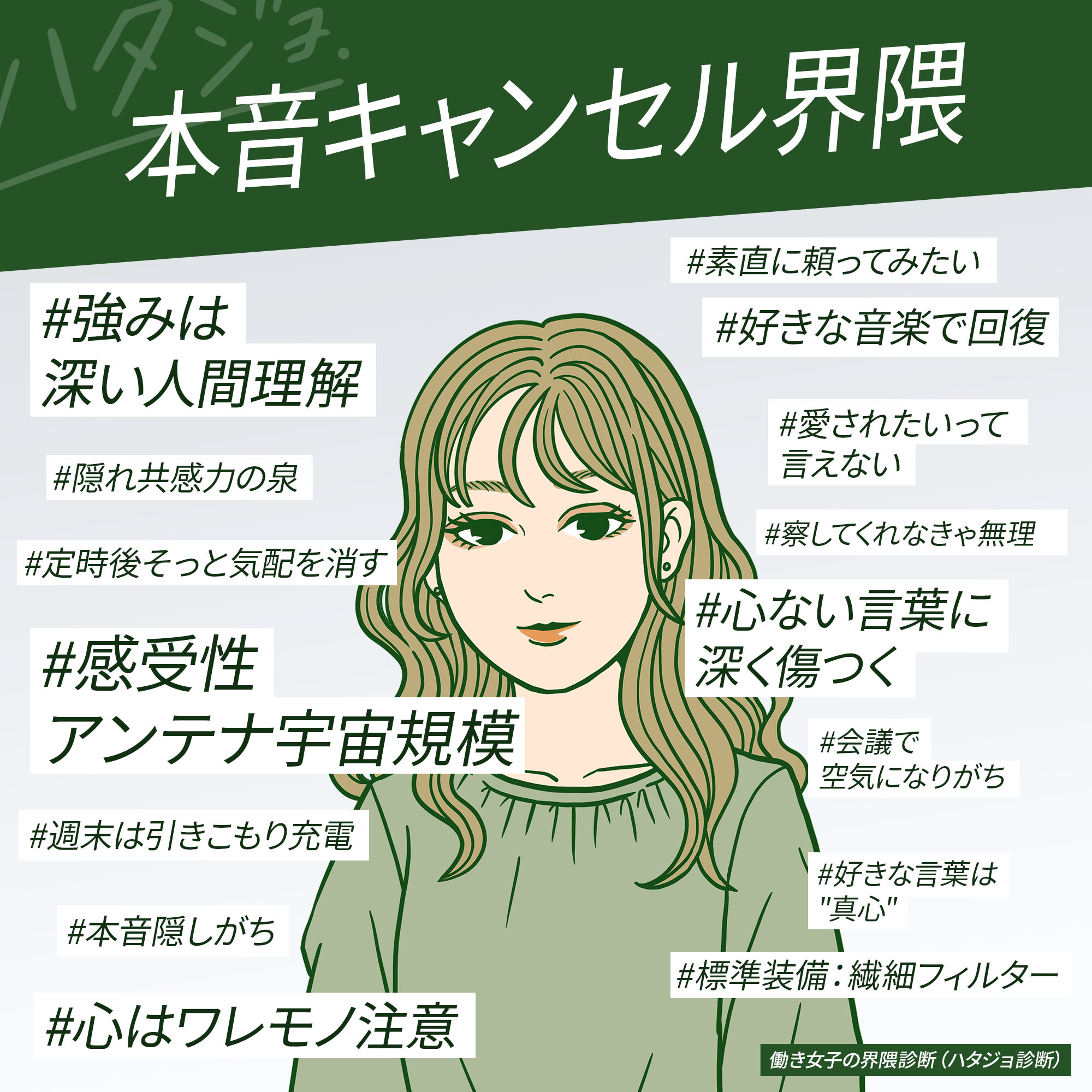 本音キャンセル界隈