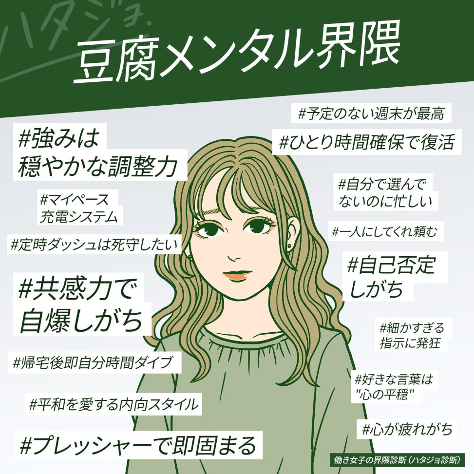 豆腐メンタル界隈