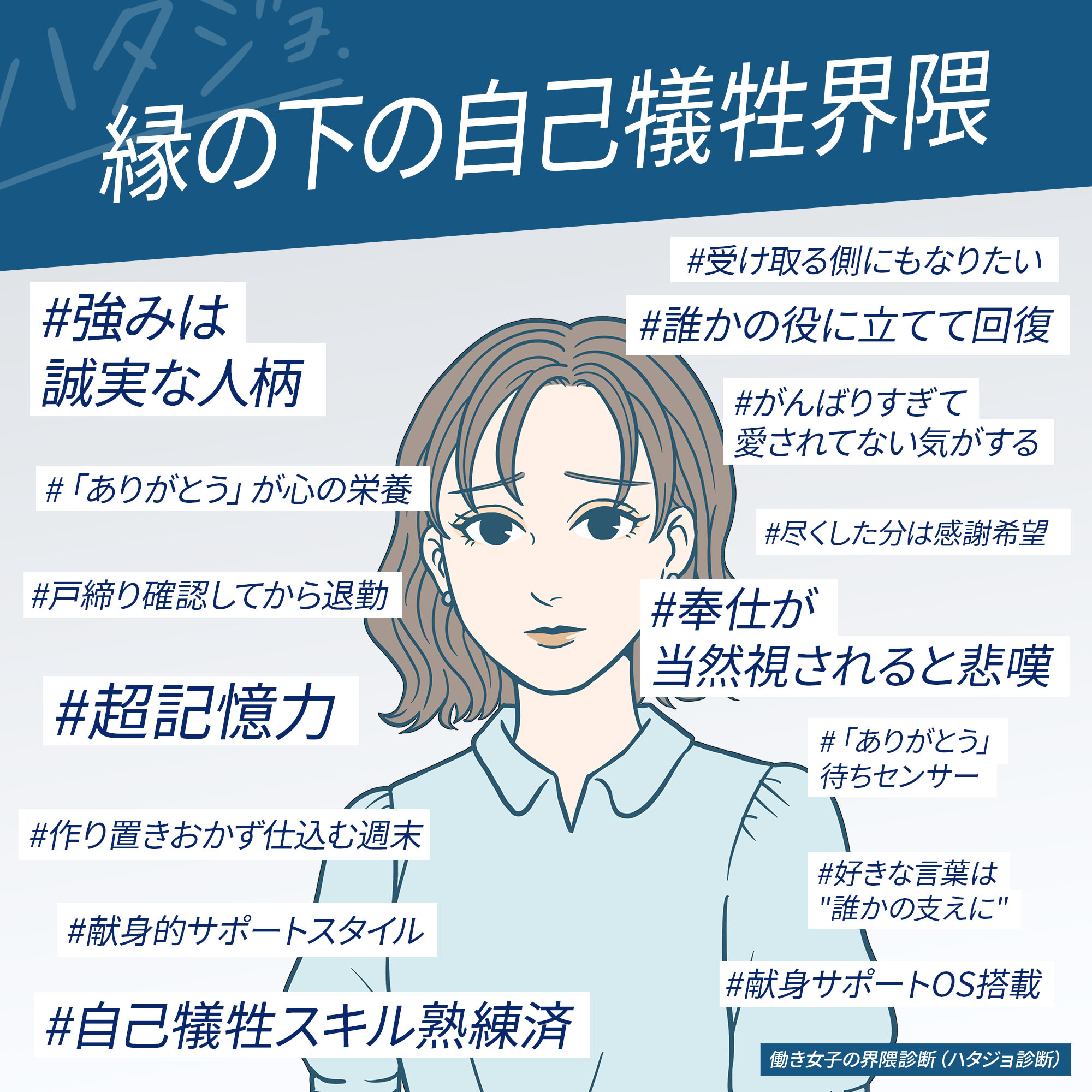 縁の下の自己犠牲界隈