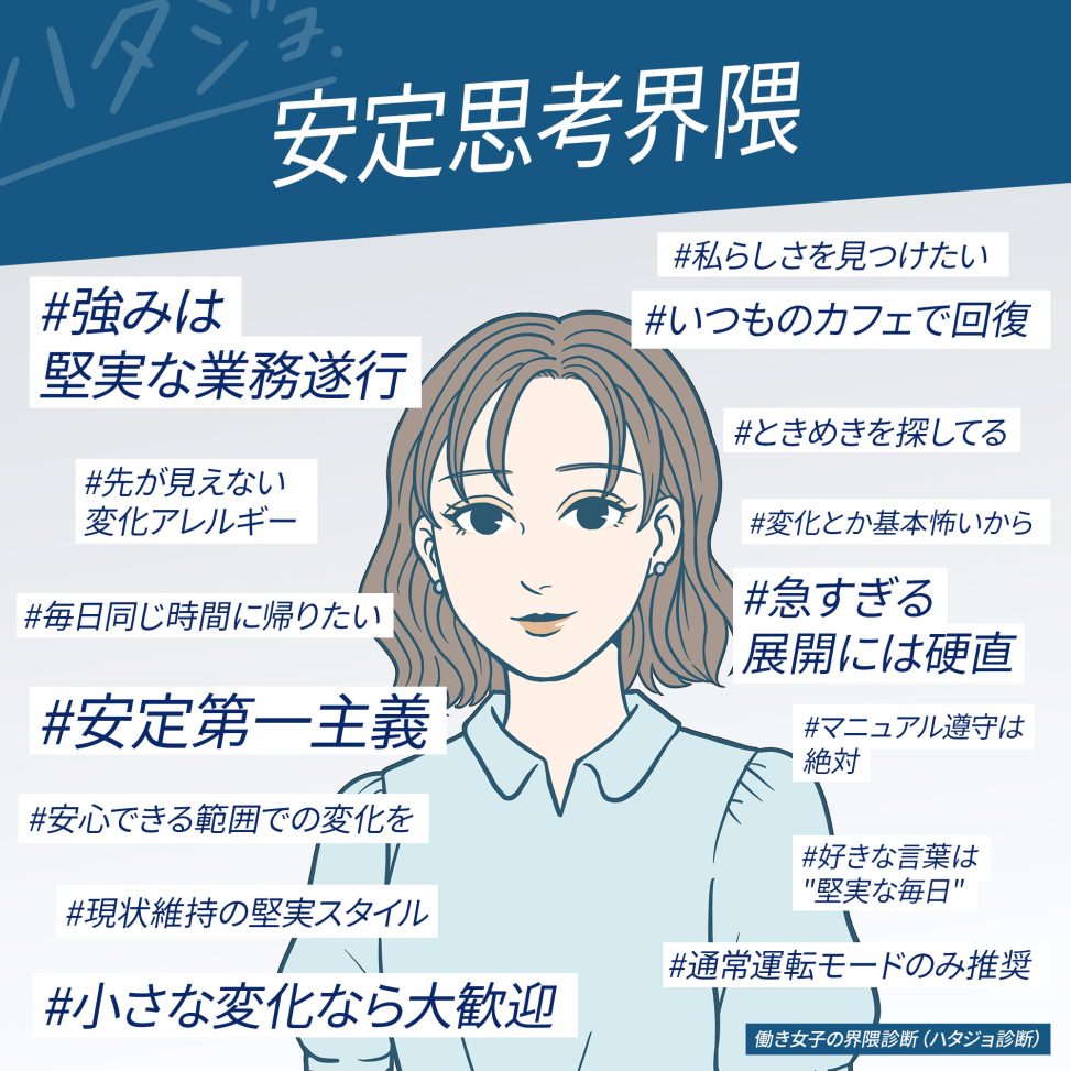 安定思考界隈