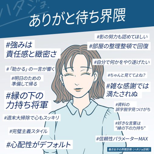 ありがと待ち界隈