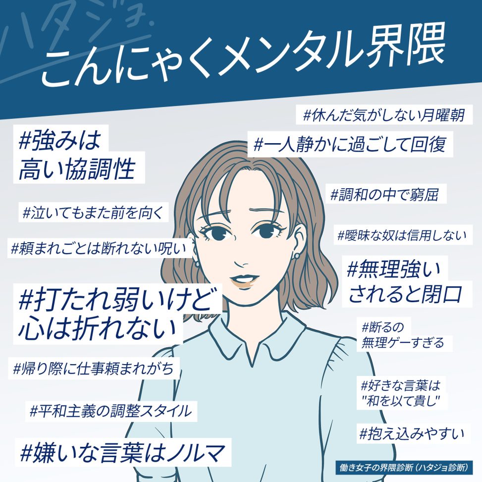 こんにゃくメンタル界隈