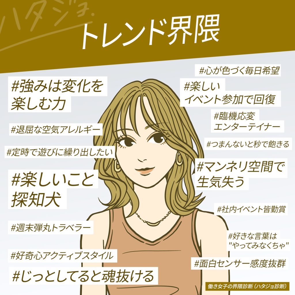 トレンド界隈