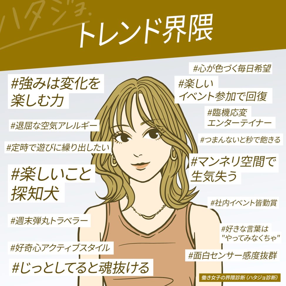 トレンド界隈