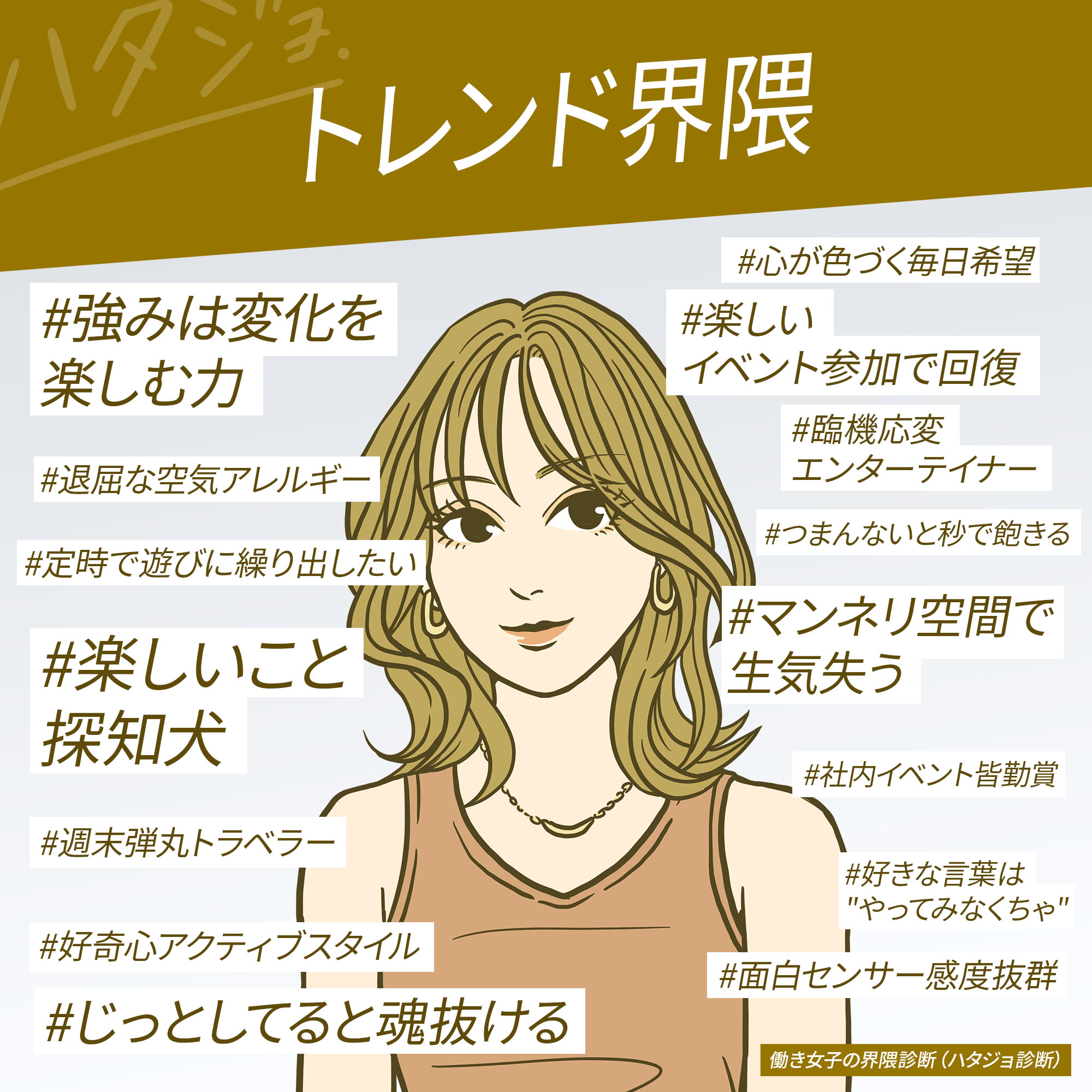 トレンド界隈