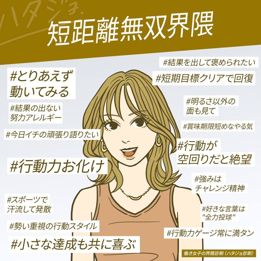 短距離無双界隈