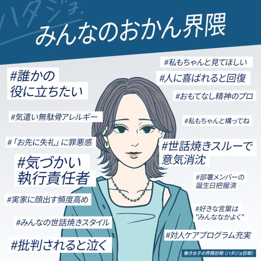みんなのおかん界隈