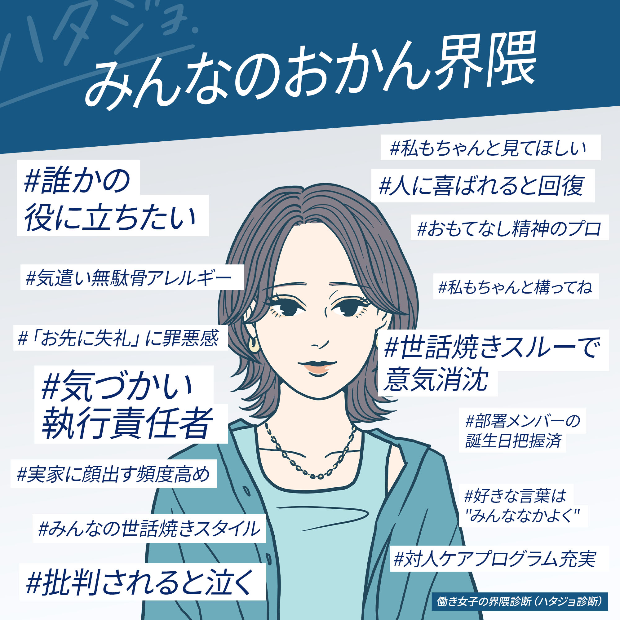 みんなのおかん界隈