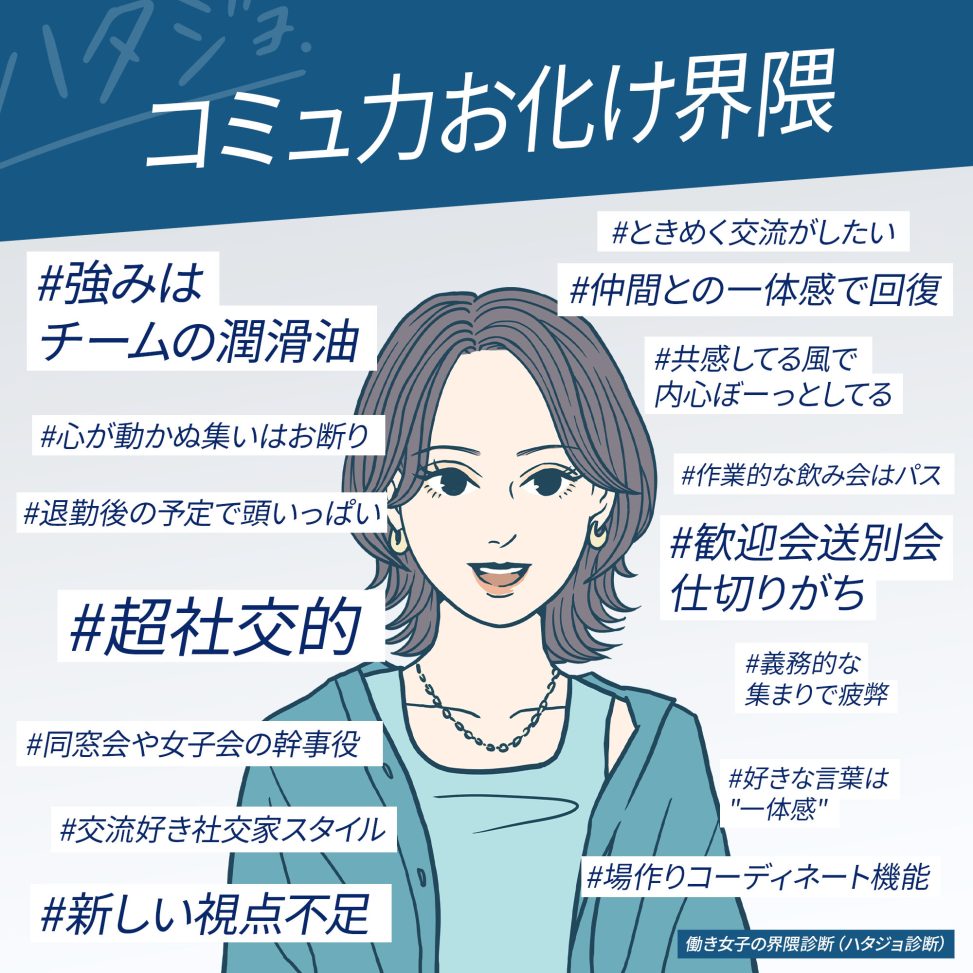 コミュ力お化け界隈