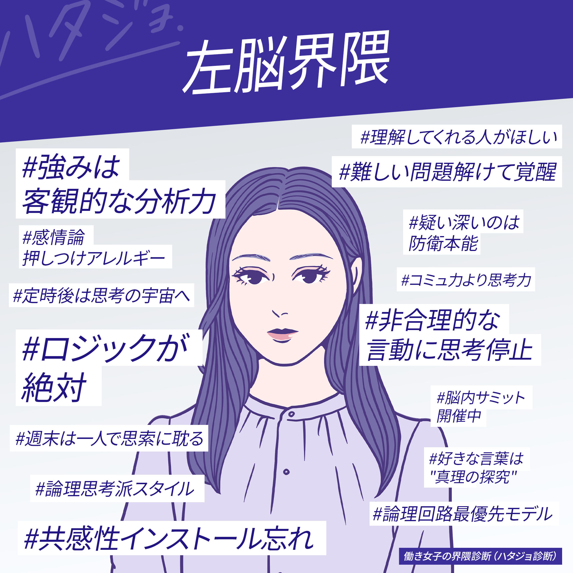 左脳界隈