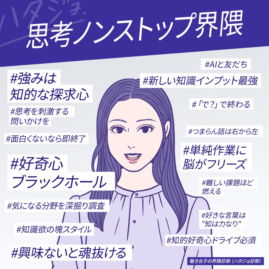 思考ノンストップ界隈
