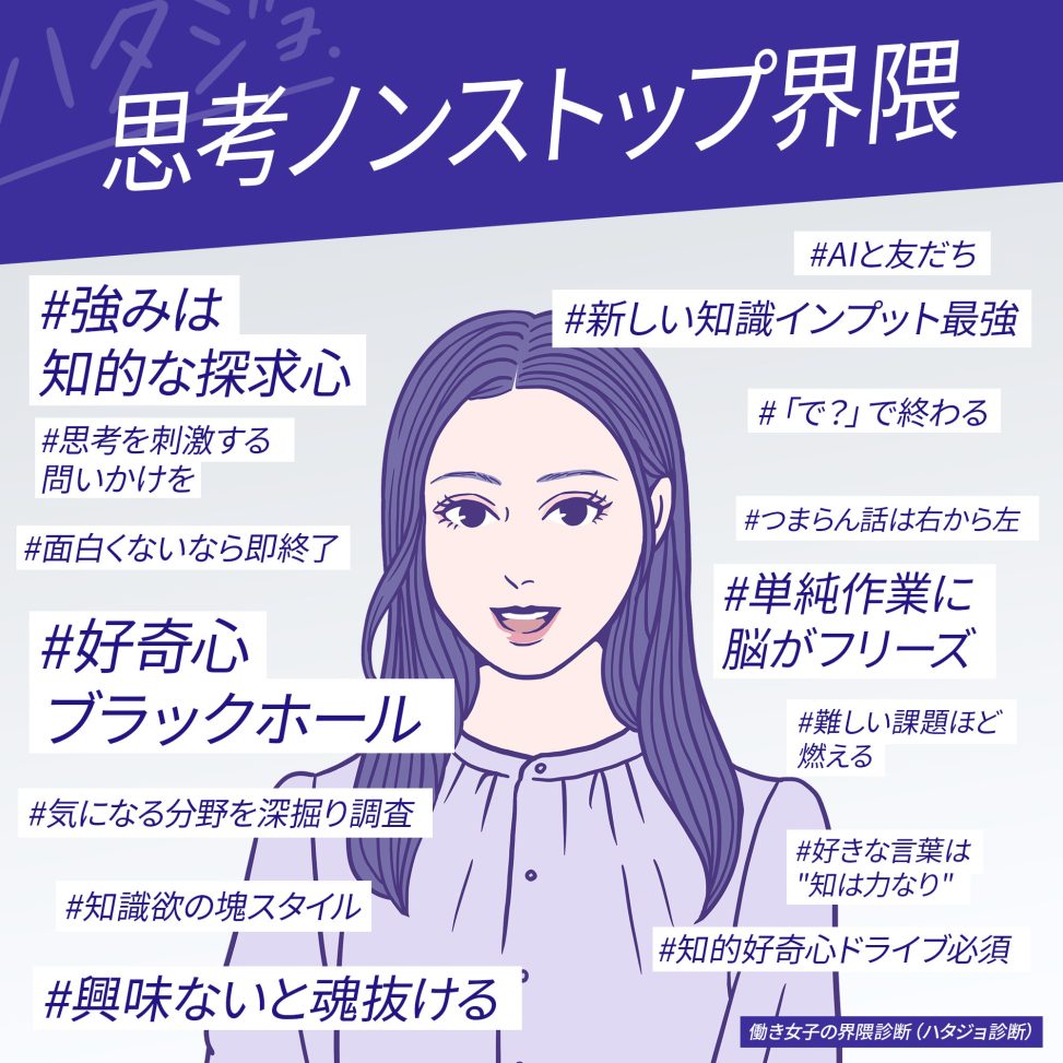 思考ノンストップ界隈