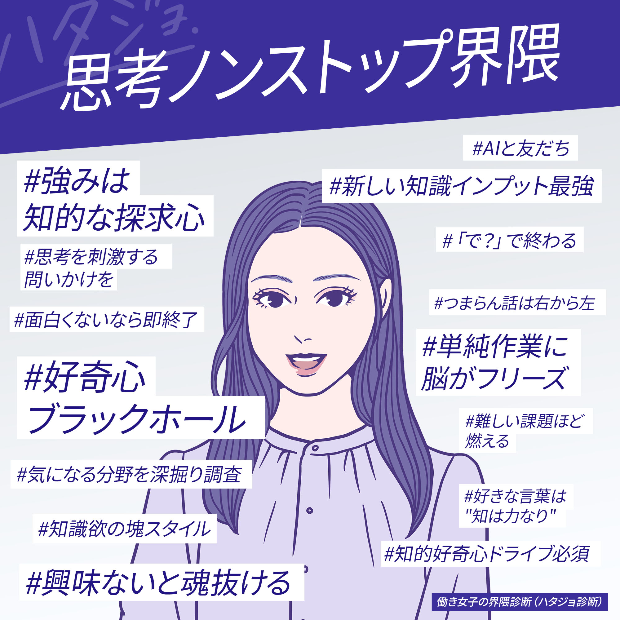 思考ノンストップ界隈