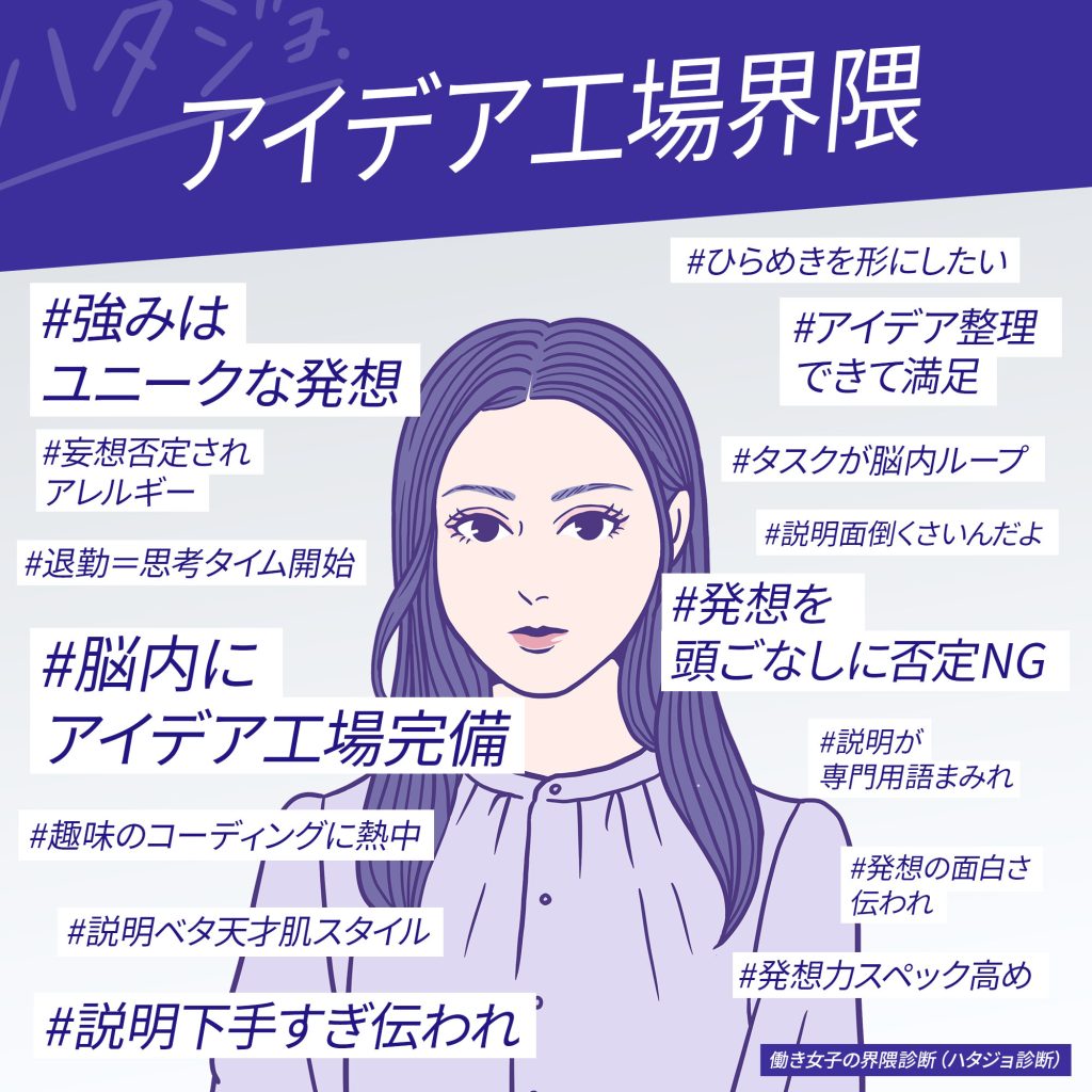 アイデア工場界隈