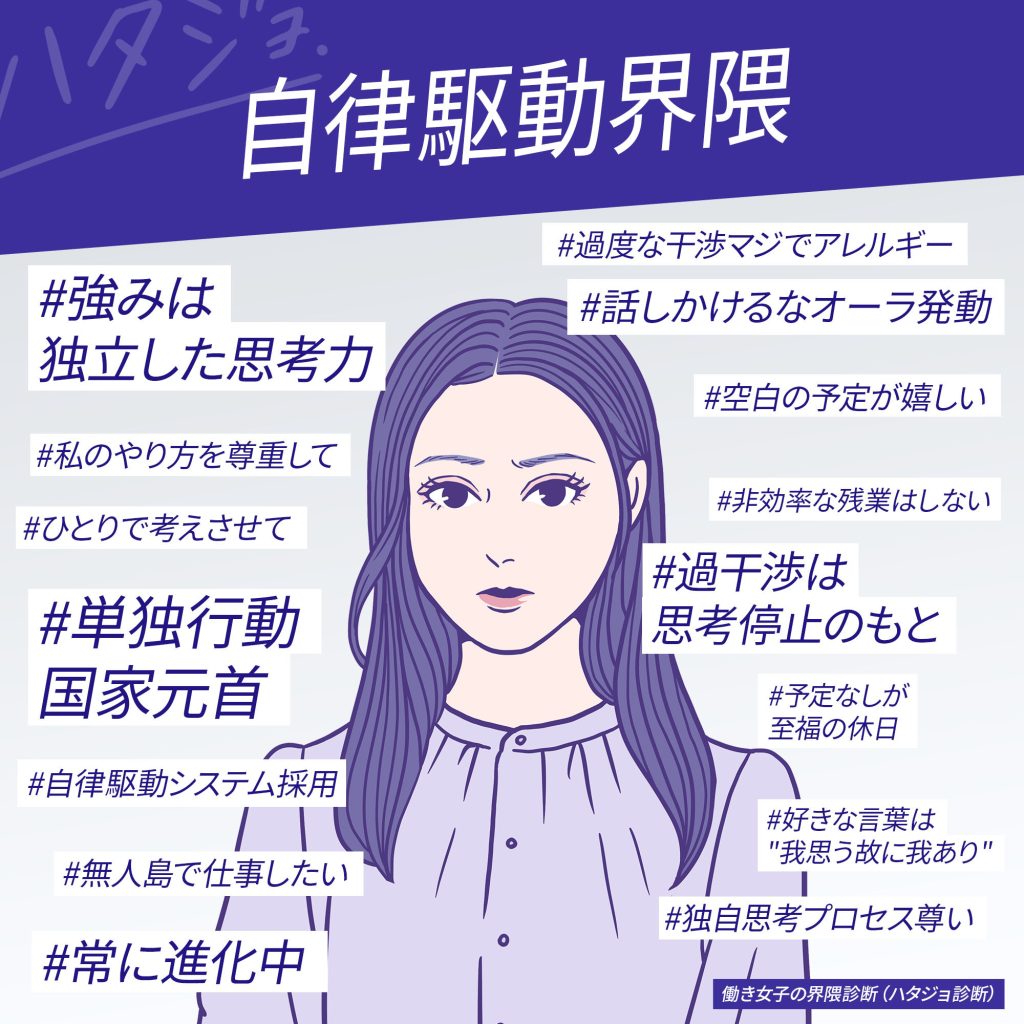 自律駆動界隈