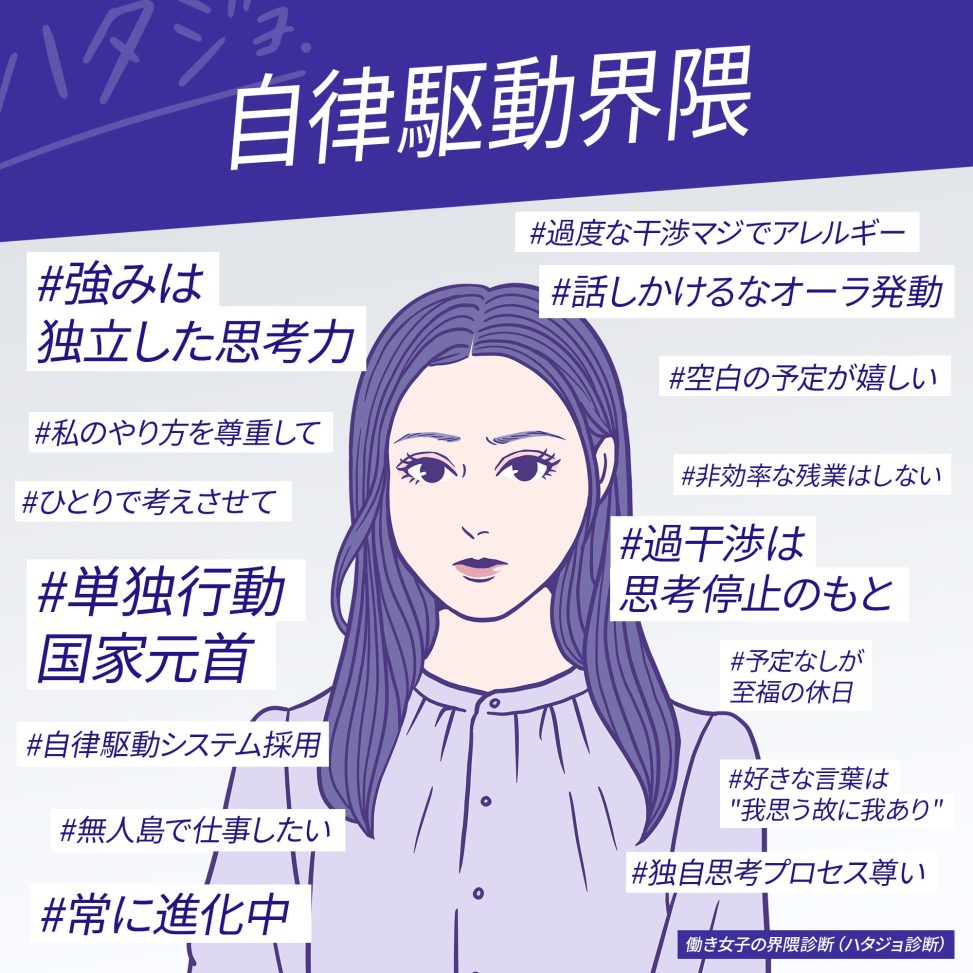 自律駆動界隈