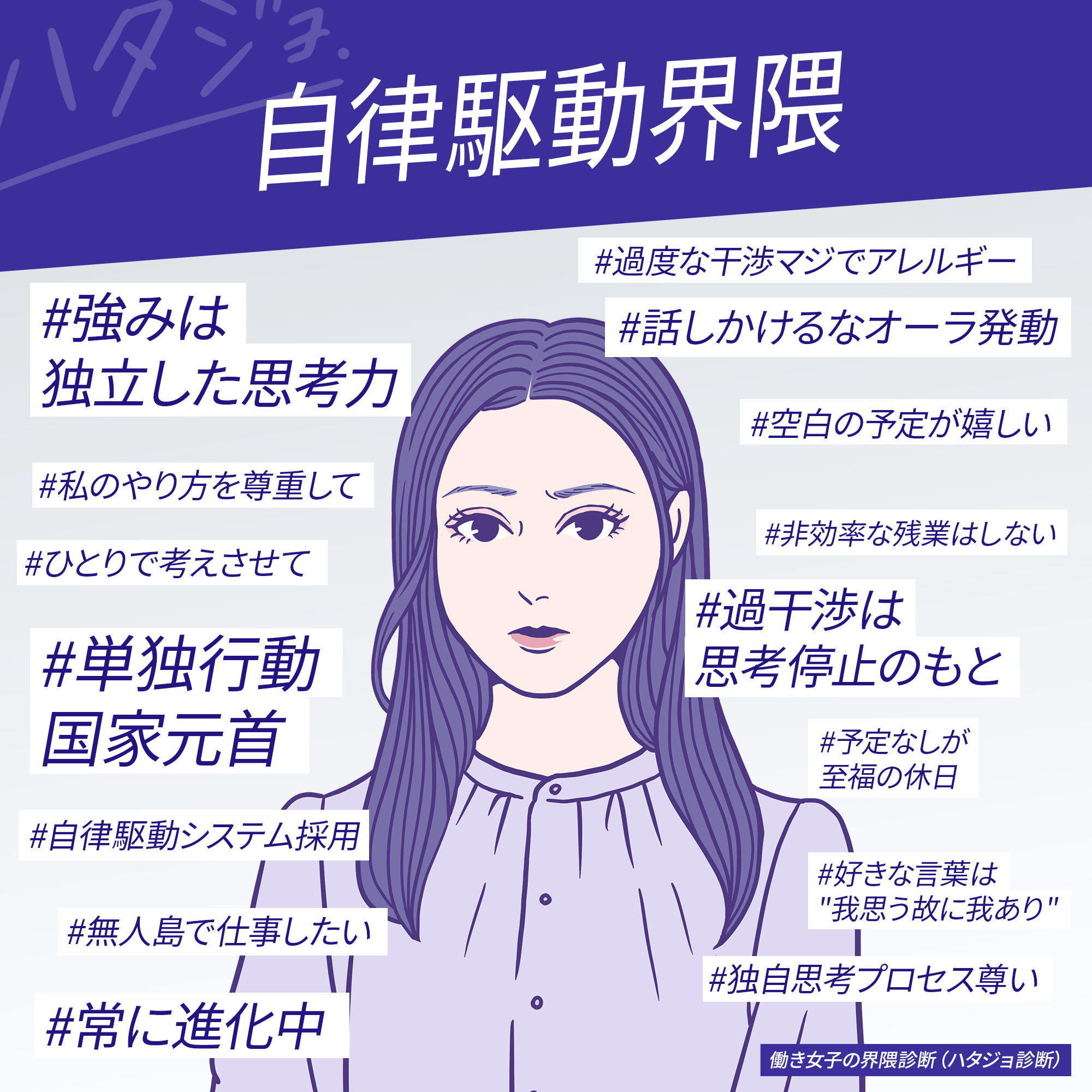 自律駆動界隈