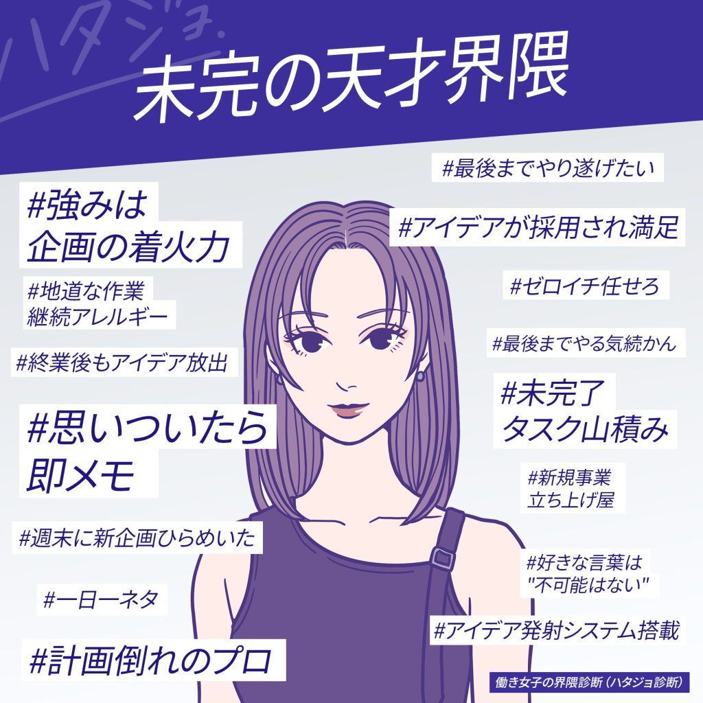 未完の天才界隈