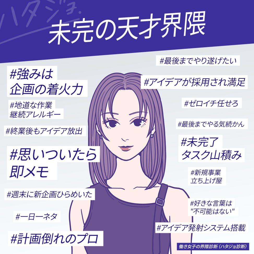 未完の天才界隈
