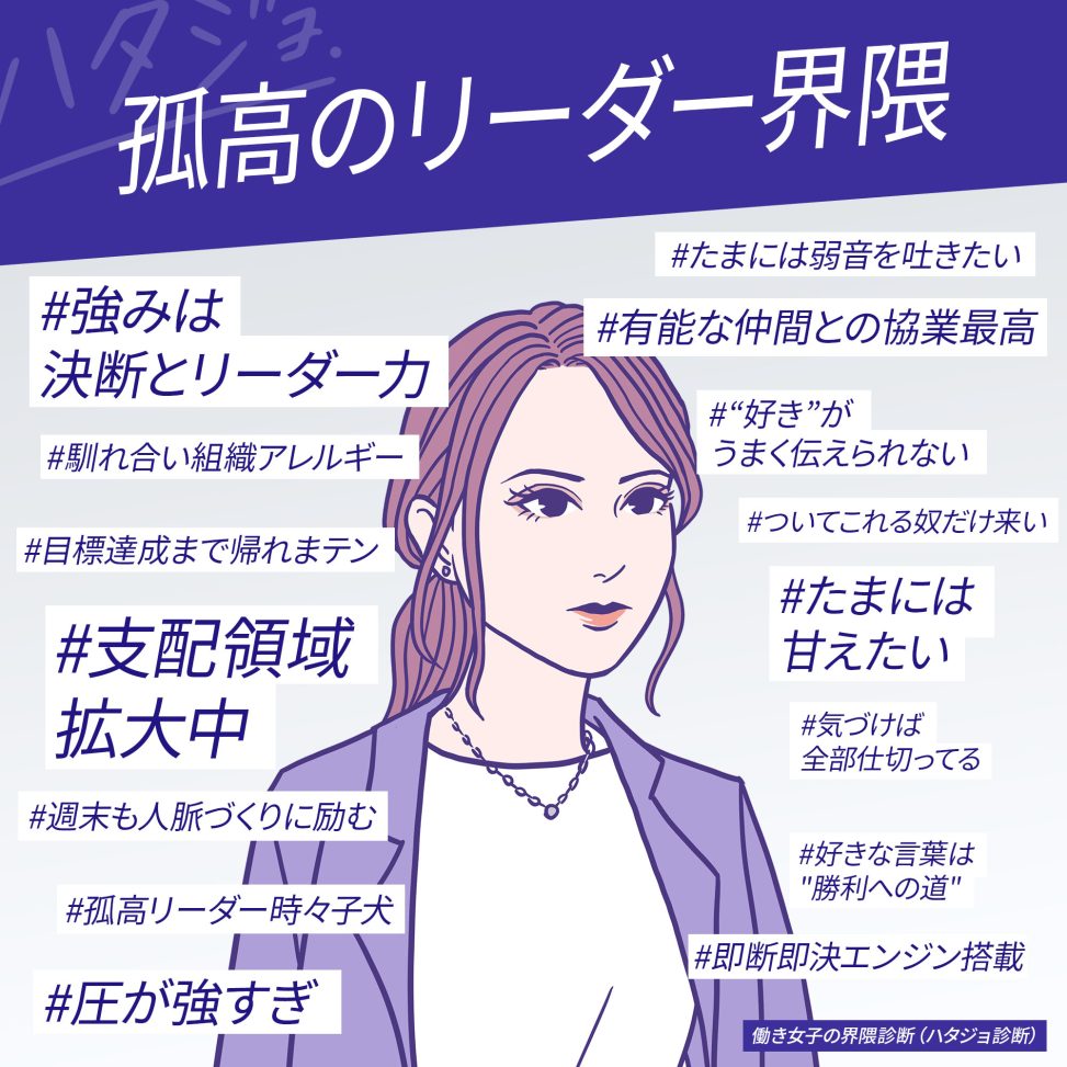 孤高のリーダー界隈