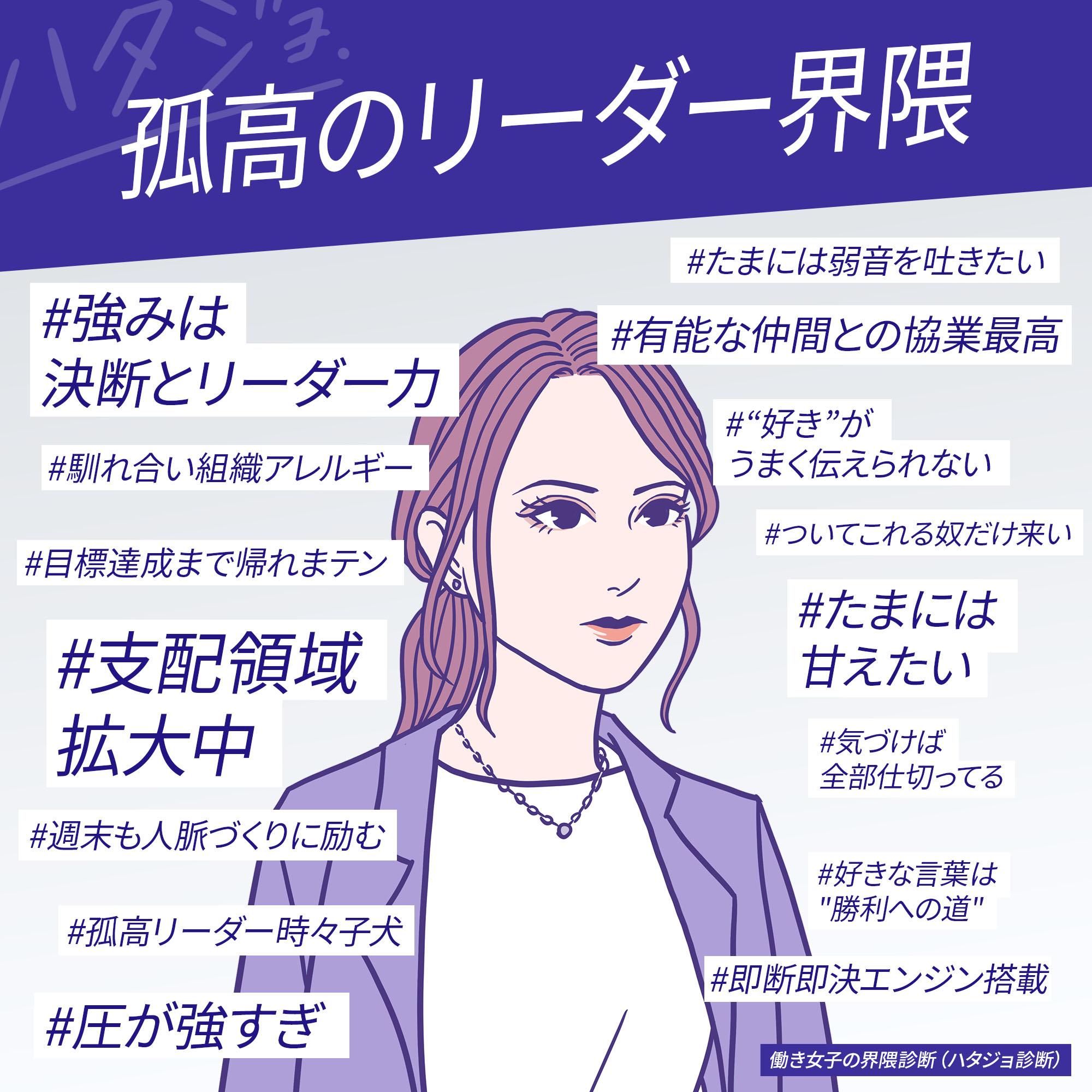 孤高のリーダー界隈