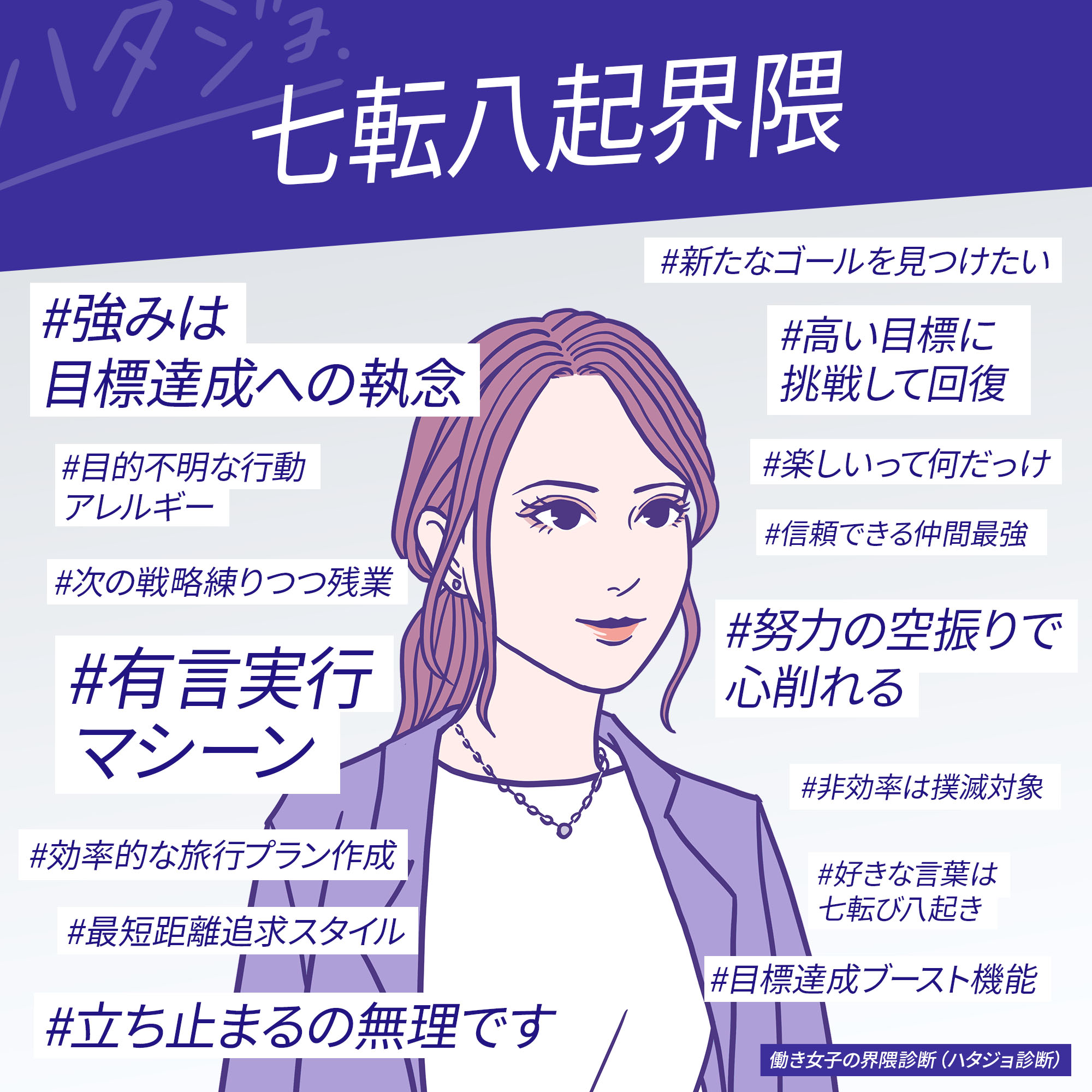 七転八起界隈