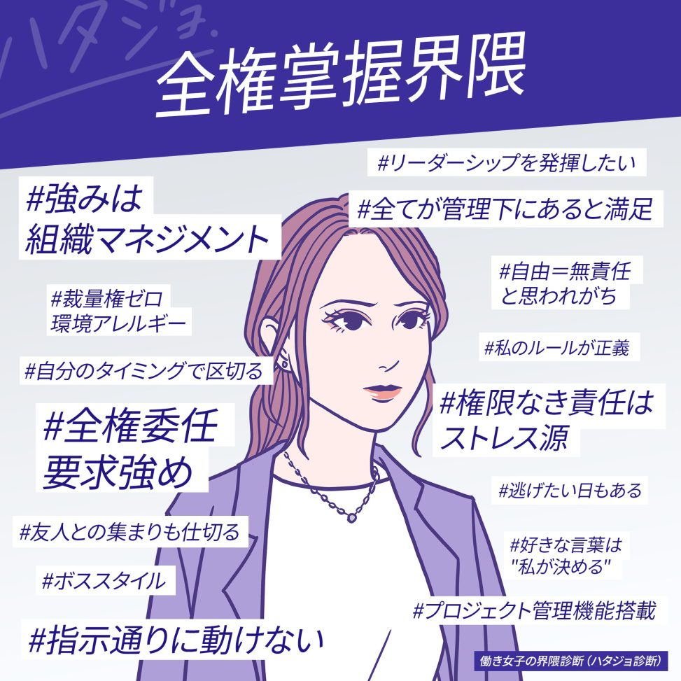 全権掌握界隈