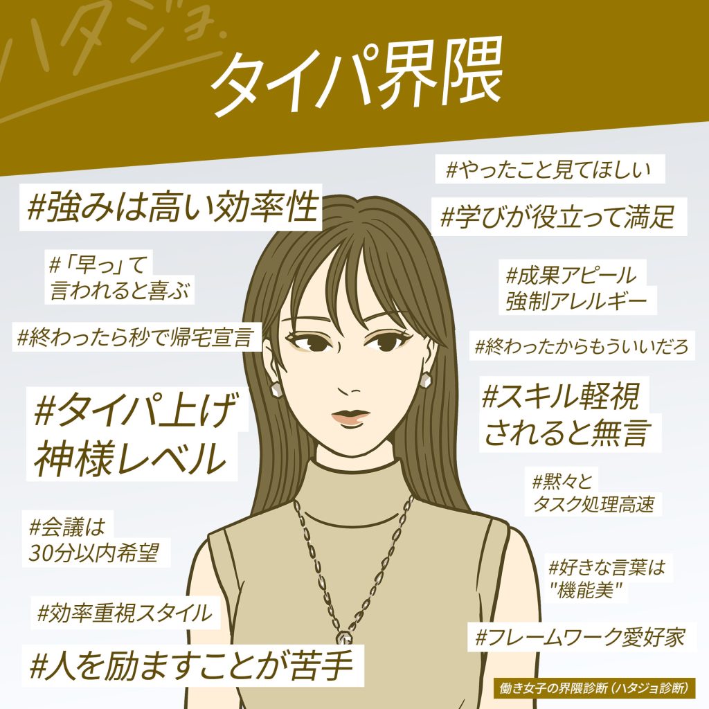 タイパ界隈