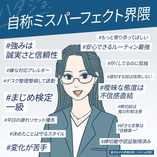 自称ミスパーフェクト界隈