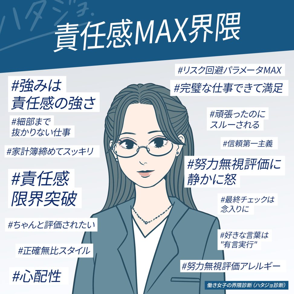 責任感MAX界隈