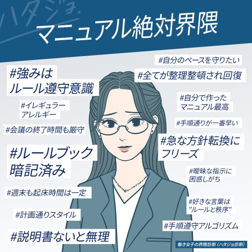 マニュアル絶対界隈