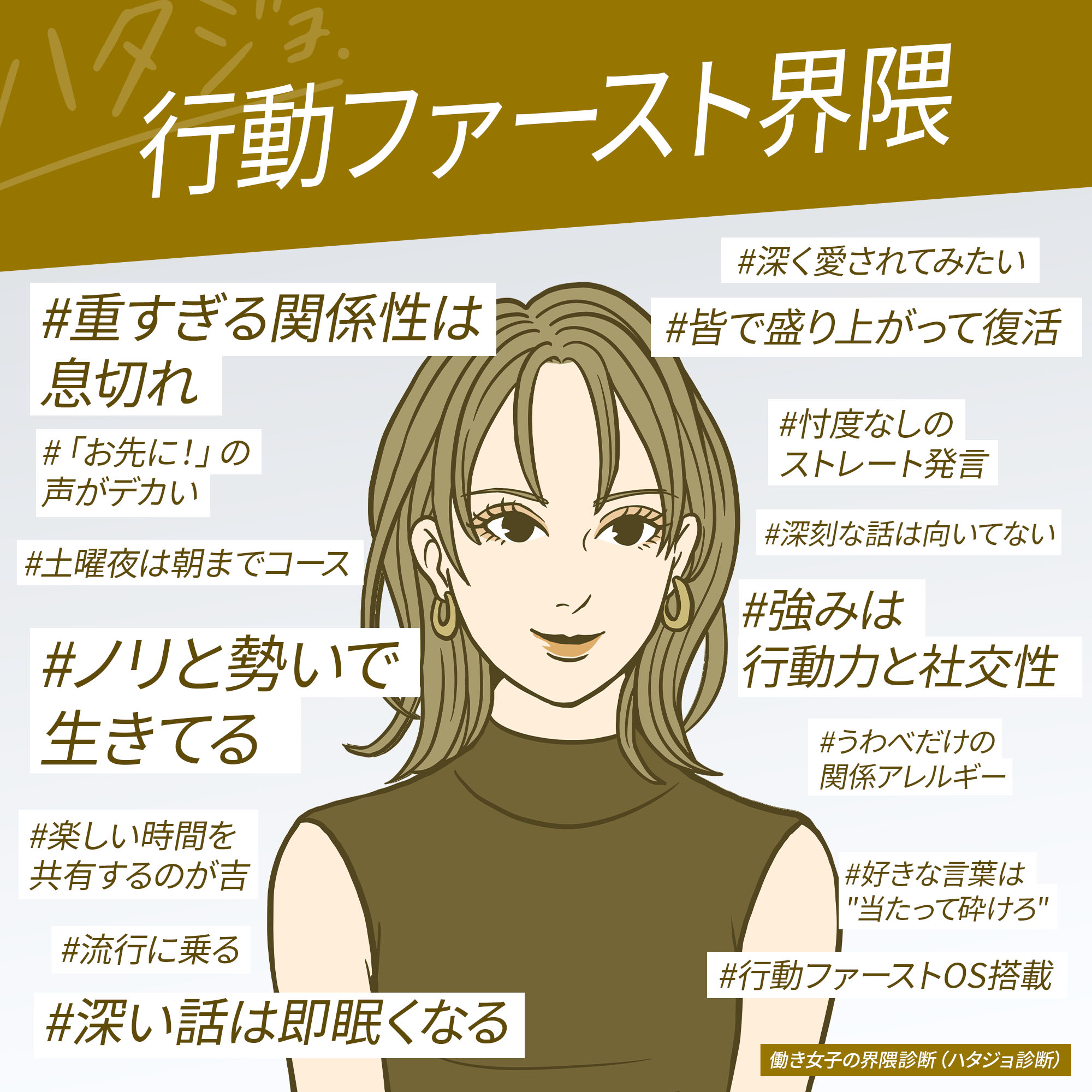 行動ファースト界隈