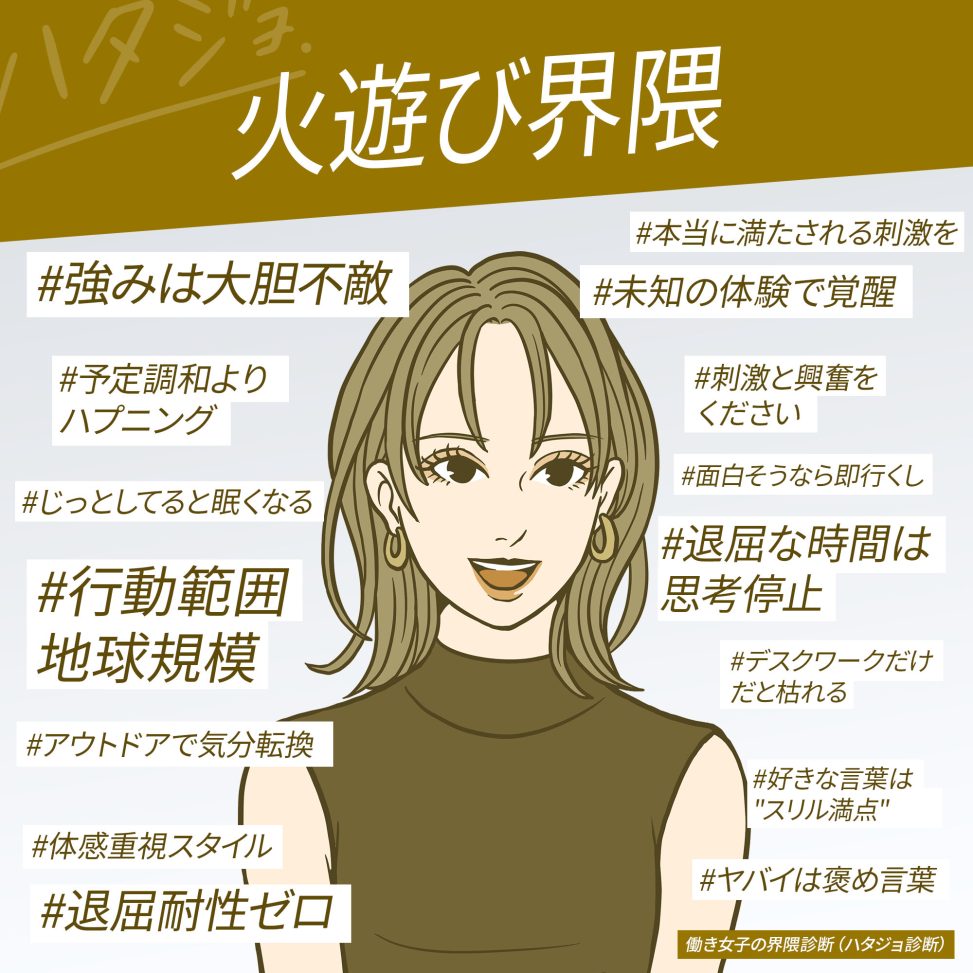 火遊び界隈