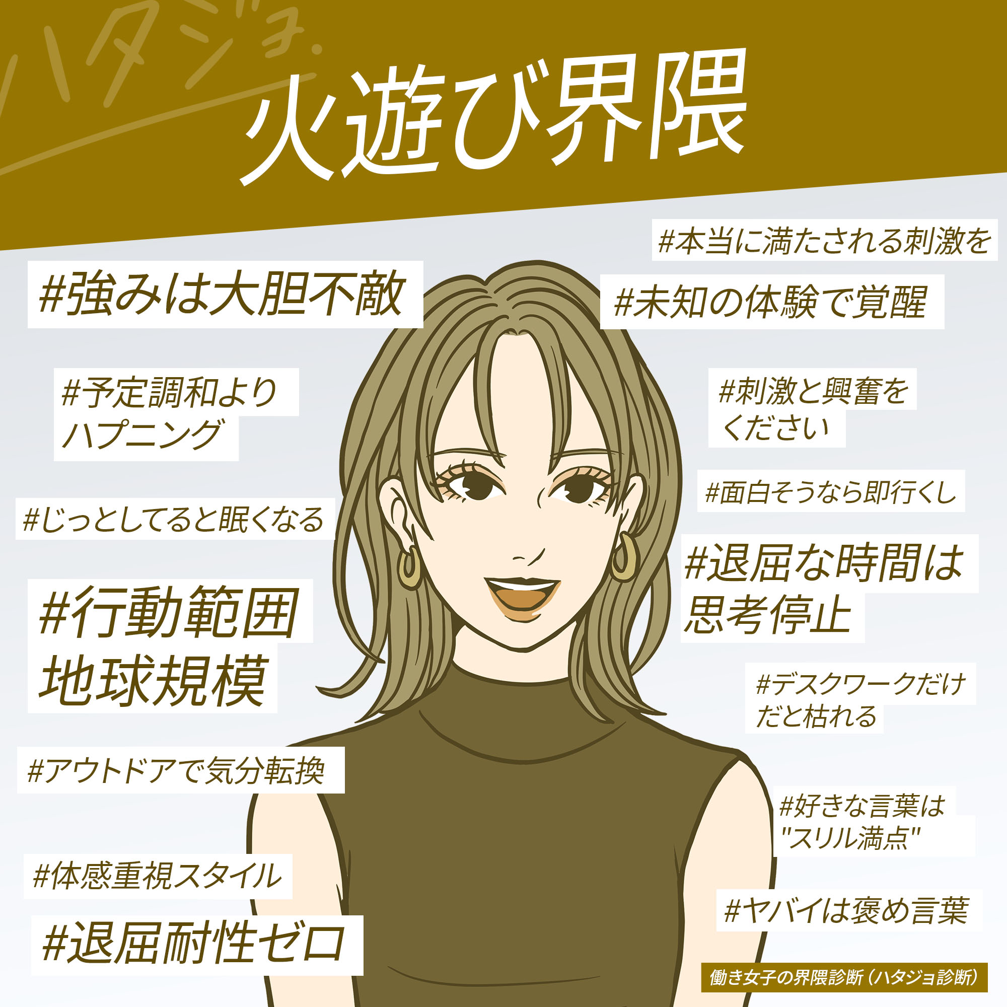 火遊び界隈
