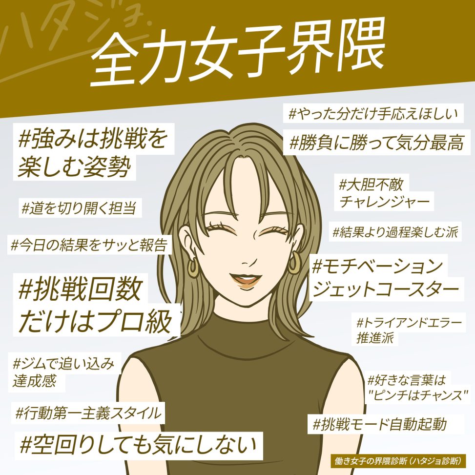全力女子界隈