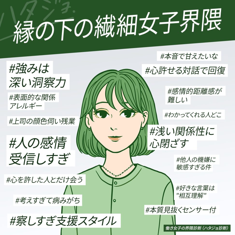 縁の下の繊細女子界隈