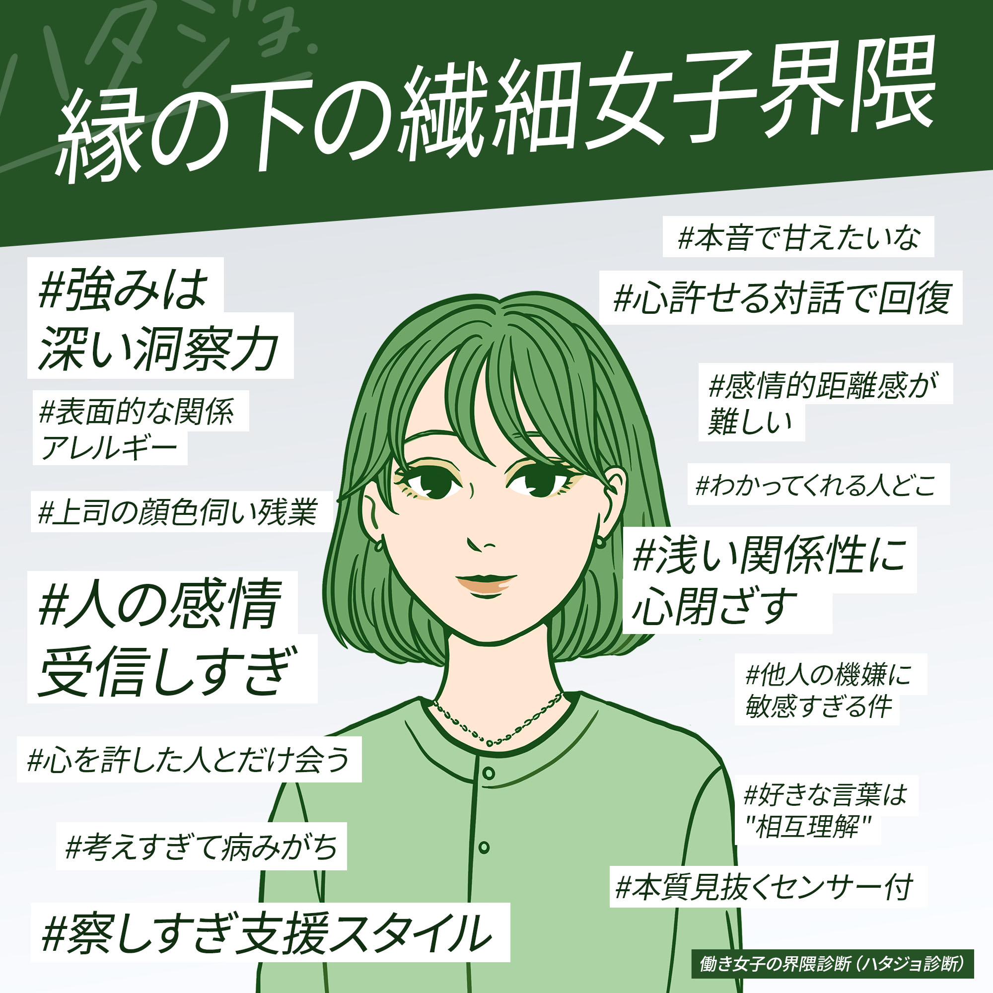縁の下の繊細女子界隈