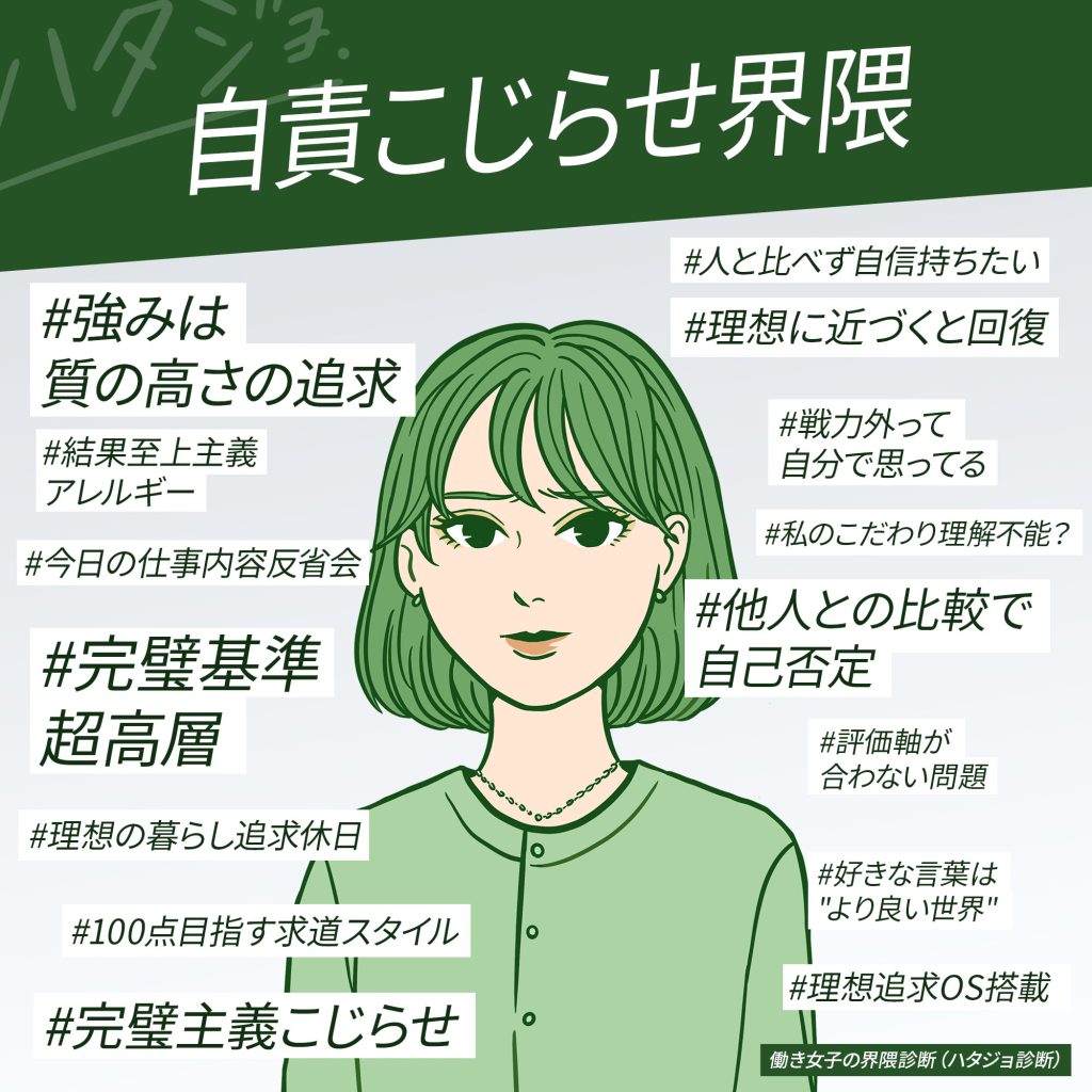 自責こじらせ界隈
