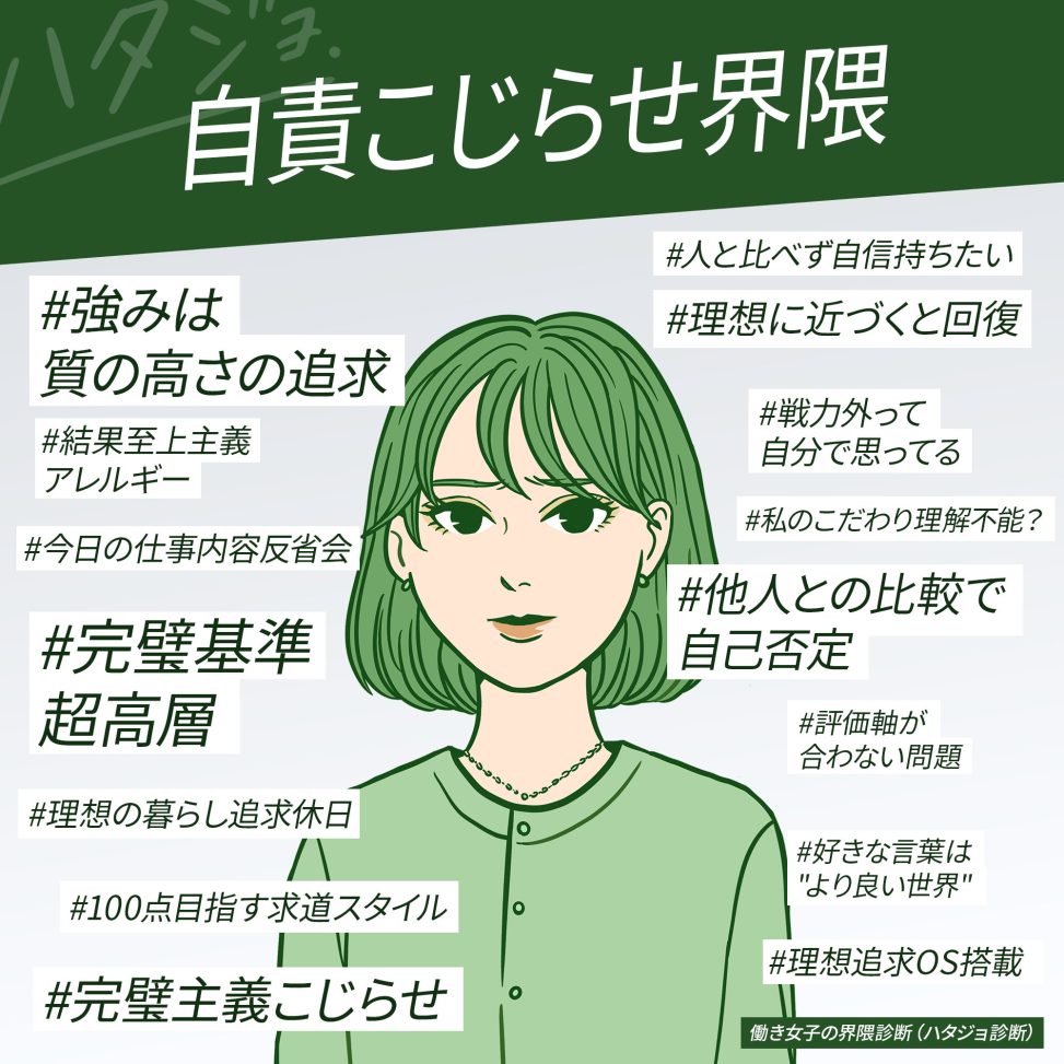 自責こじらせ界隈