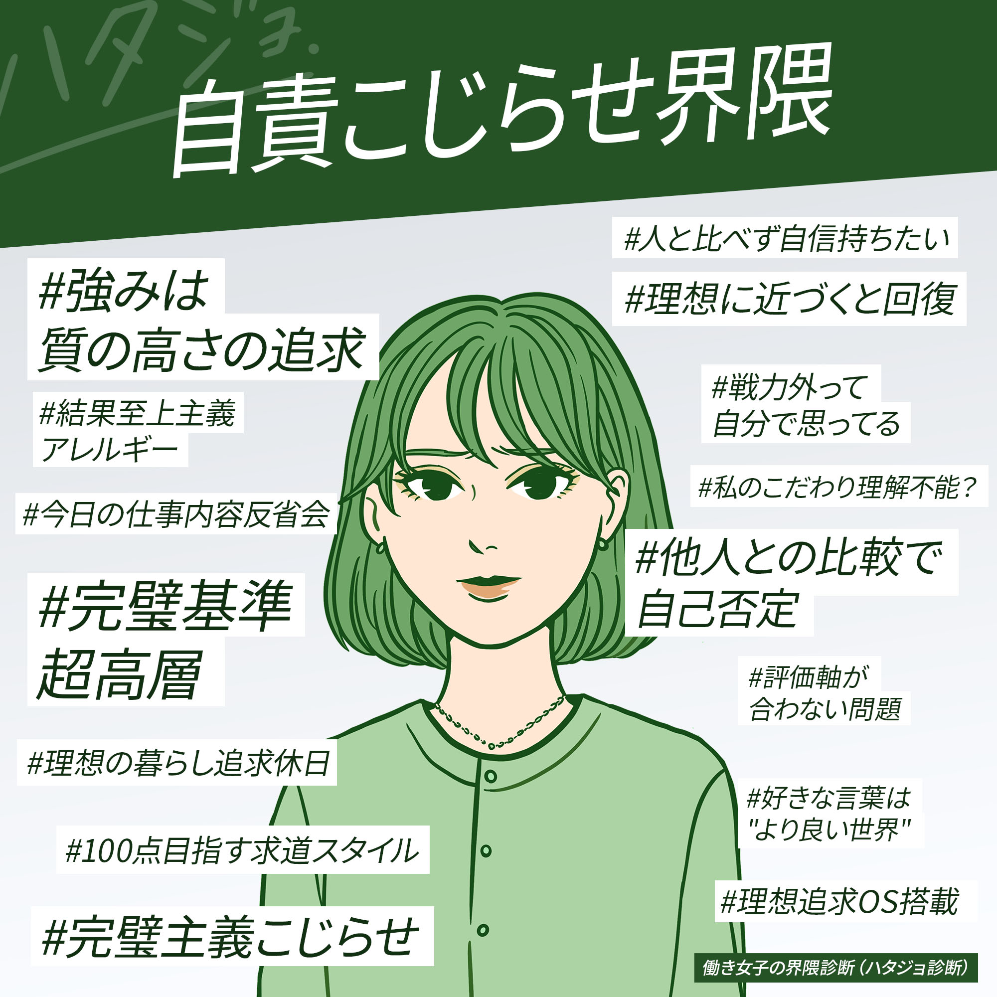 自責こじらせ界隈