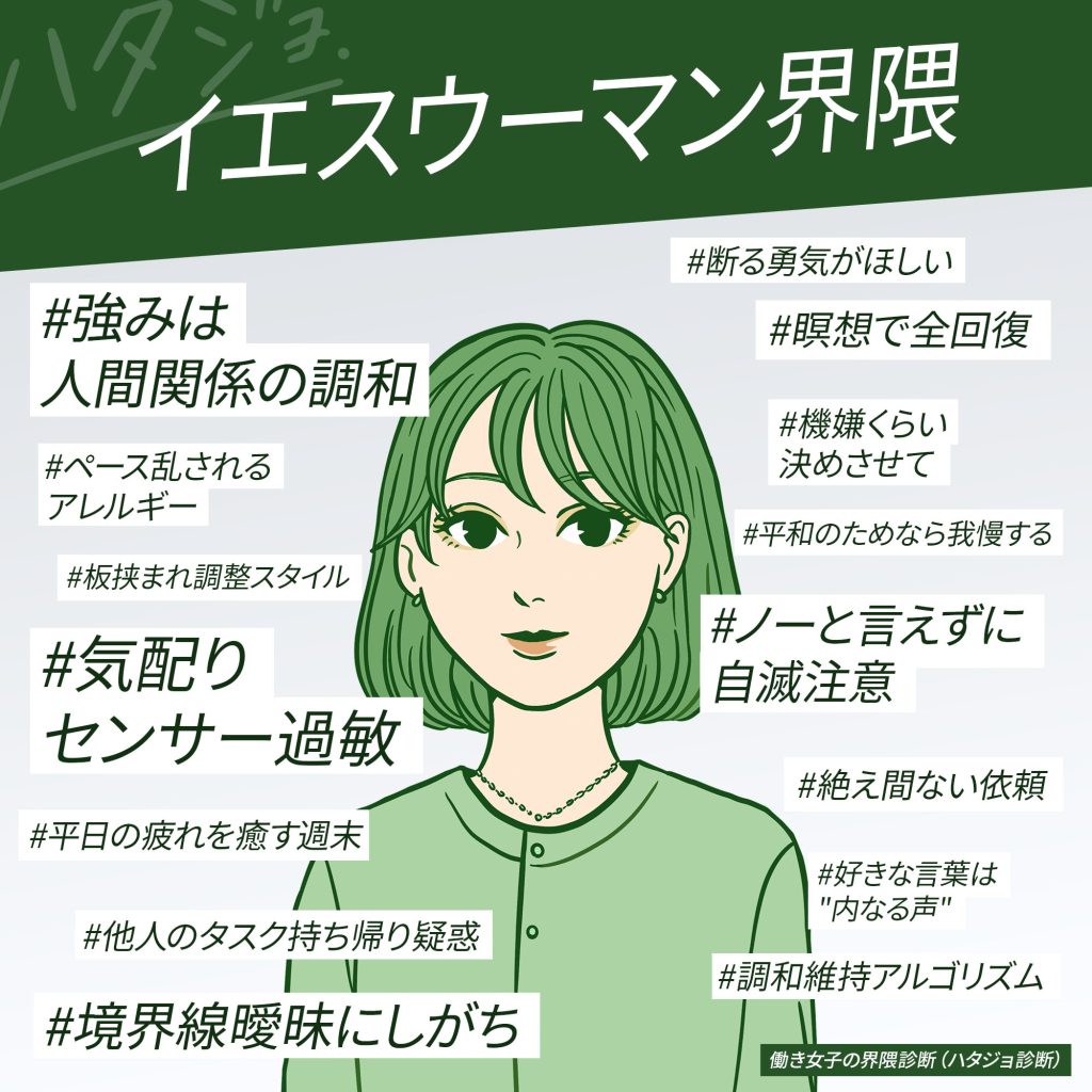 イエスウーマン界隈