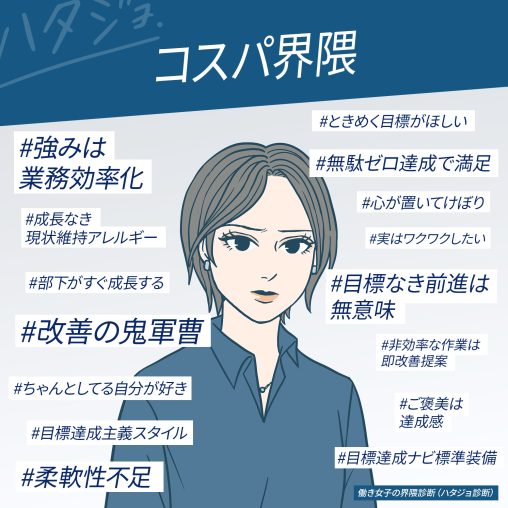 コスパ界隈