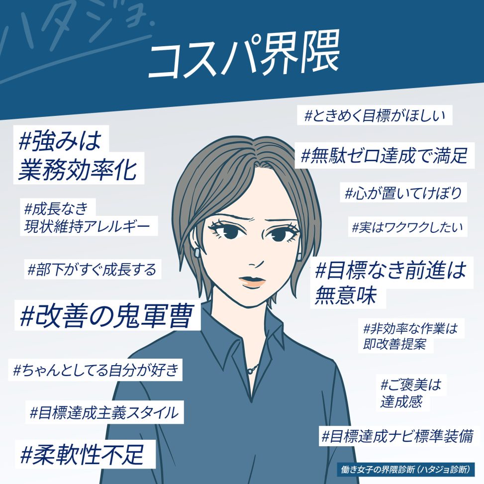 コスパ界隈